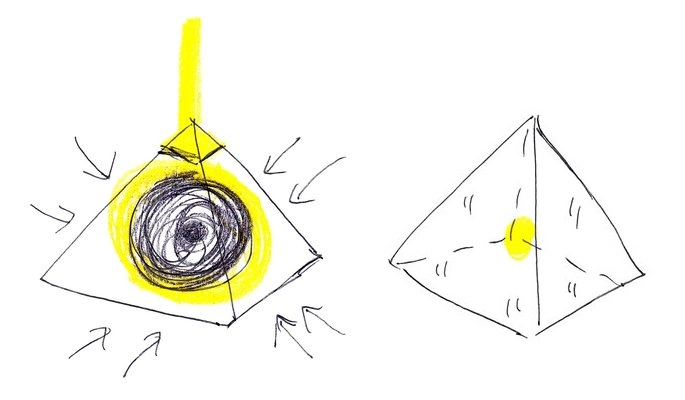 Pyramids and the Black Vortex Pyramids and the Black Vortex