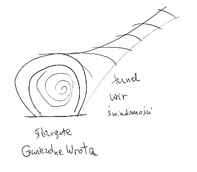 Tuba, sesja #1