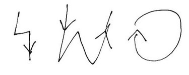 Venus ideogram Venus ideogram